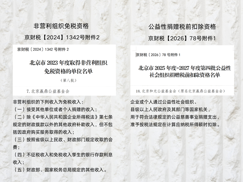 2023年获得非营利组织免税资格（5年）